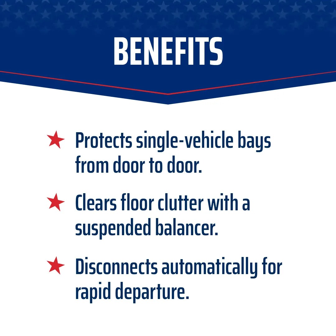 MagneGrip SBT Benefits thumbnail